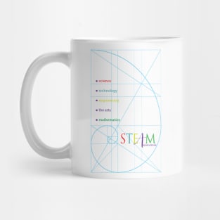 STEAM education with Golden Ratio Mug